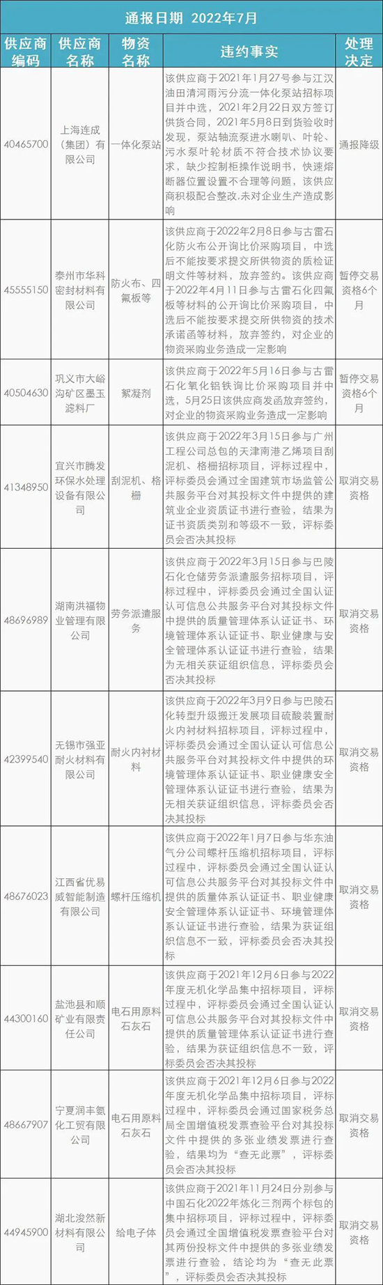 中石化5.jpg