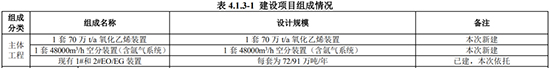 卫星化学3.jpg