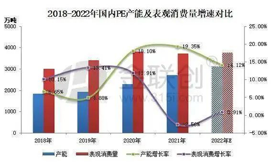 乙烯总产能4.jpg