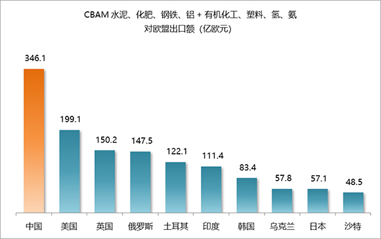 欧盟2.jpg