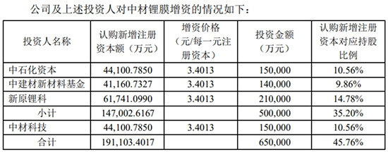 中石化1.jpg