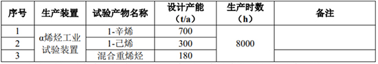 卫星化学1.jpg