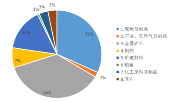 江阴港1.jpg