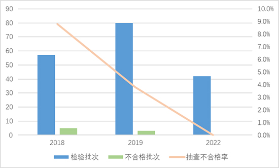 2022化肥2.jpg