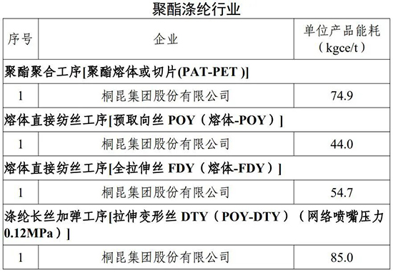 能效领跑2.jpg