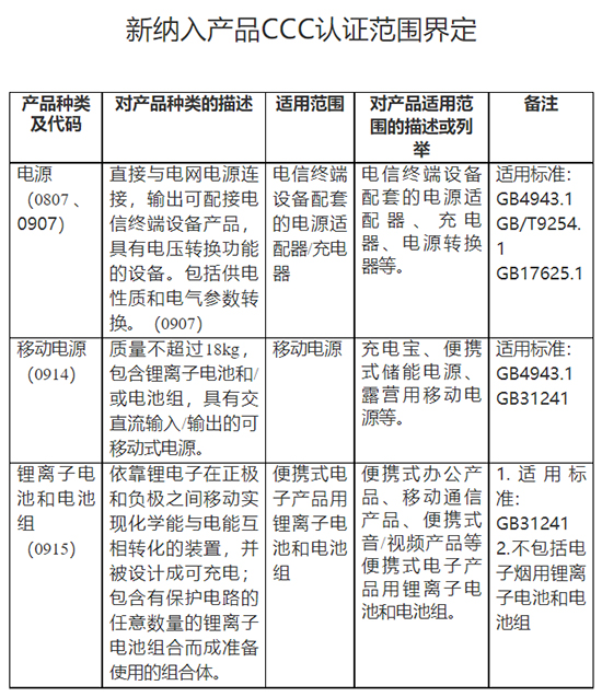 新纳入电池1.jpg