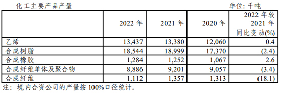 中石化高端材料2.jpg