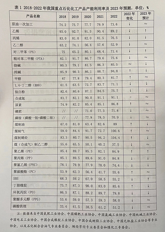 石化预警1.jpg