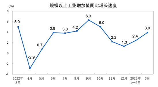 增长3图1.jpg