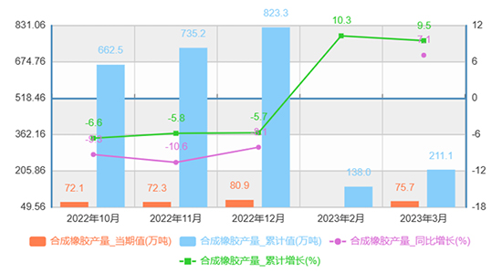 同比大增图2.jpg