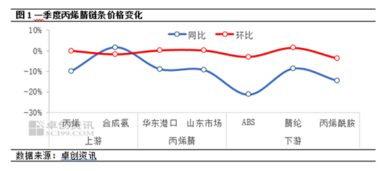 东方盛虹1.jpg