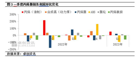 东方盛虹3.jpg