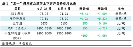 化工停车2.jpg