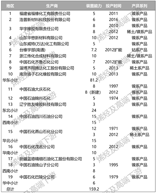 环氧丙烷1.jpg