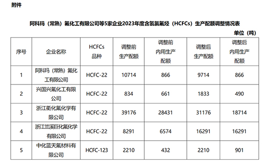 生态环境部2.jpg