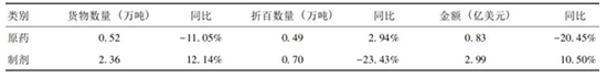 农药6.jpg