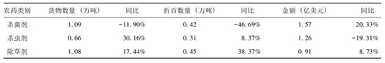 农药7.jpg