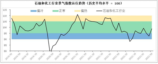 表2.jpg