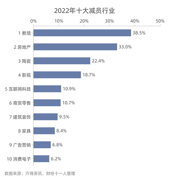 订单蒸发3.jpg