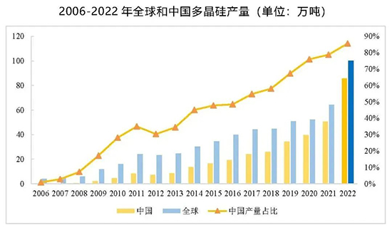 多晶硅1.jpg