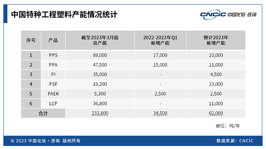 特种工程2.jpg