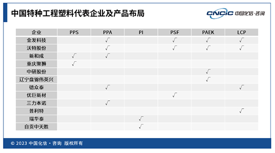 特种工程3.jpg