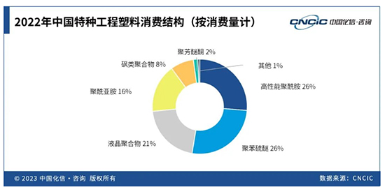 特种工程4.jpg