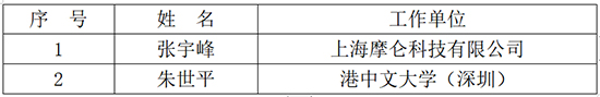 学会外籍会士名单.jpg