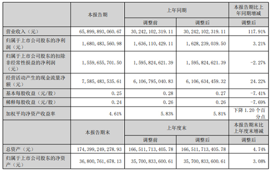 东方盛虹1.jpg