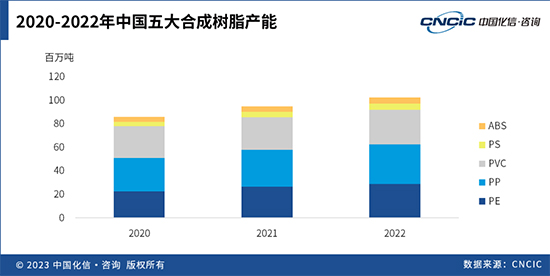 五大通用1.jpg