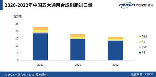 五大通用2.jpg