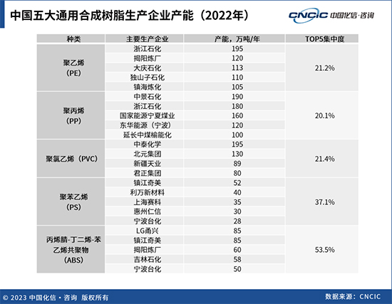 五大通用5.jpg