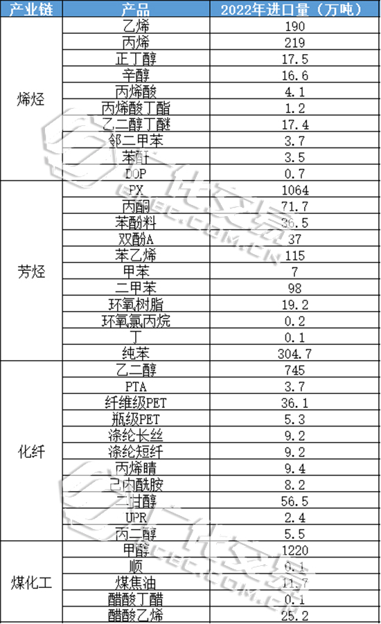 成本爆增2.jpg