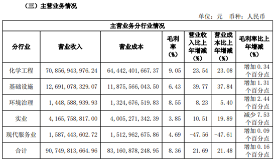 中国化学2.jpg