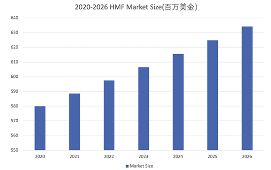 全球首套2.jpg