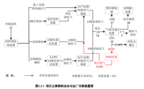 中石化1.jpg