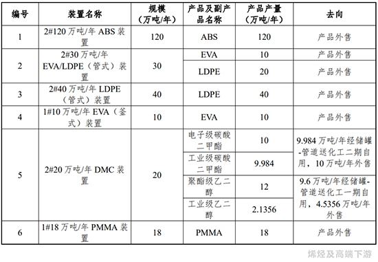 浙石化1.jpg