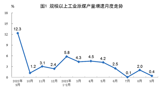 能源图1.jpg