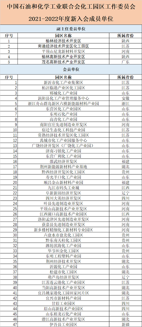 园区新会员1.jpg