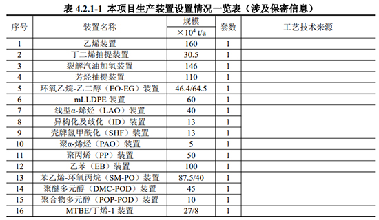 中海壳牌2.jpg