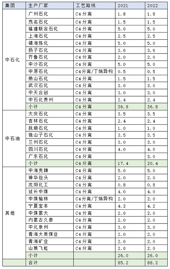 烯烃图2.jpg