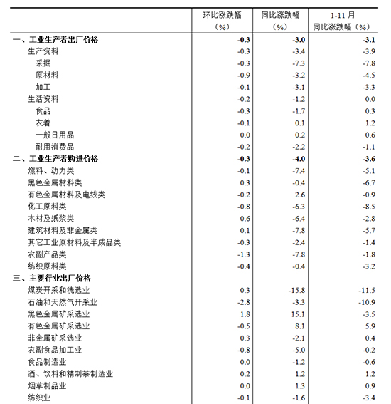 工业生产者图5.jpg