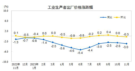 工业生产者图1.jpg