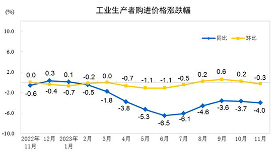 工业生产者图2.jpg