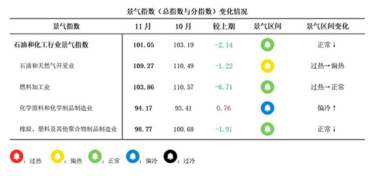 经济运行4.jpg