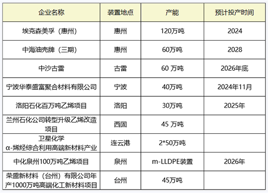 茂金属2.jpg