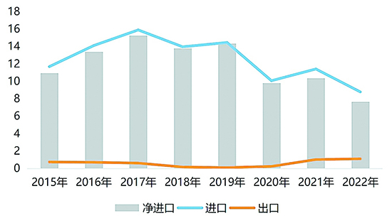 多晶硅2.jpg