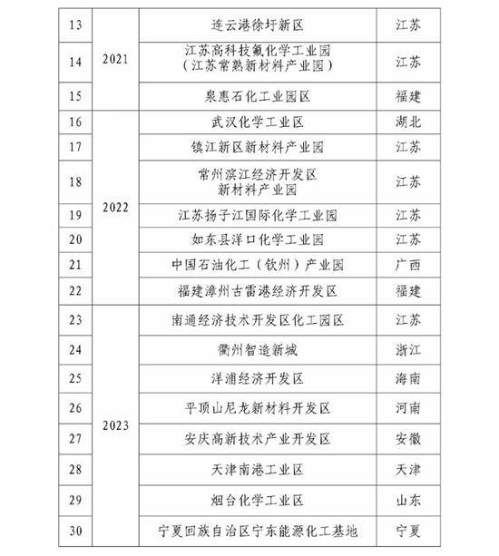 绿色化工园区图3.jpg