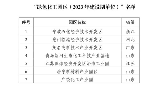 绿色化工园区图4.jpg