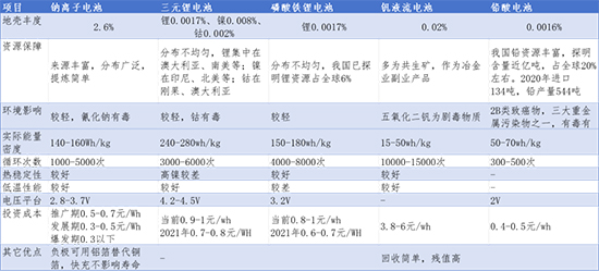 阿科玛图片1.jpg